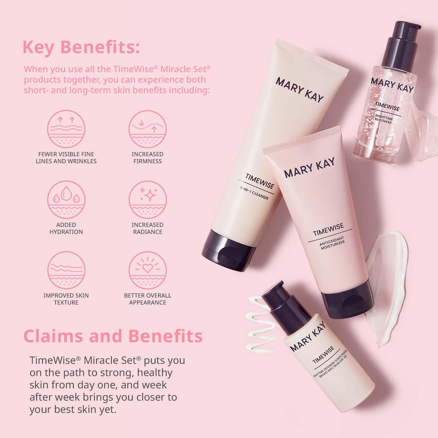 Mary Kay : TimeWise® Miracle Set® Normal/Dry Gallery Photo 4